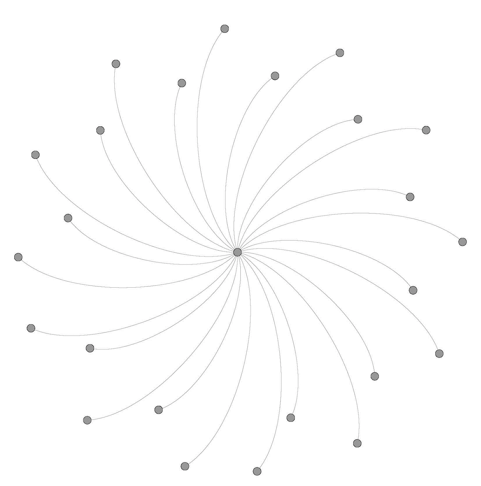 Using Gephi to visualize our Facebook network.